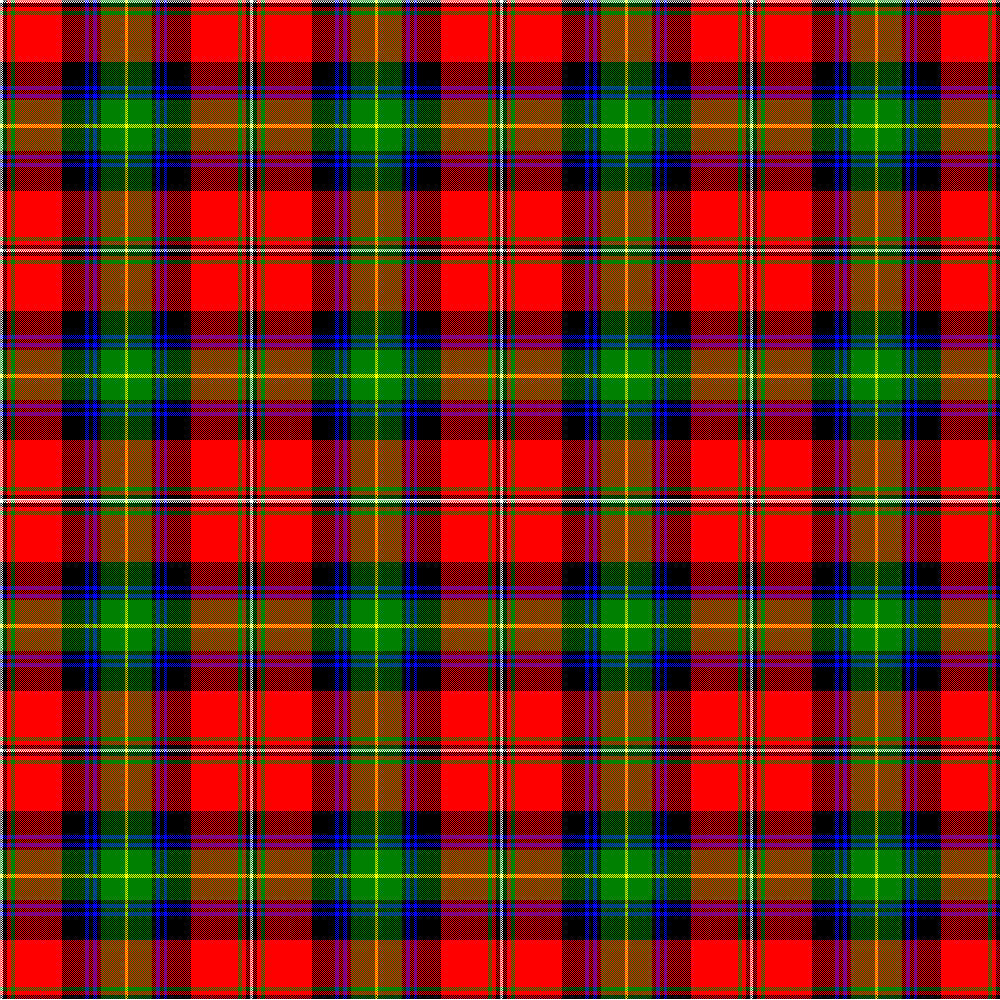 Boyd Ancient Tartan Digital Design Pack