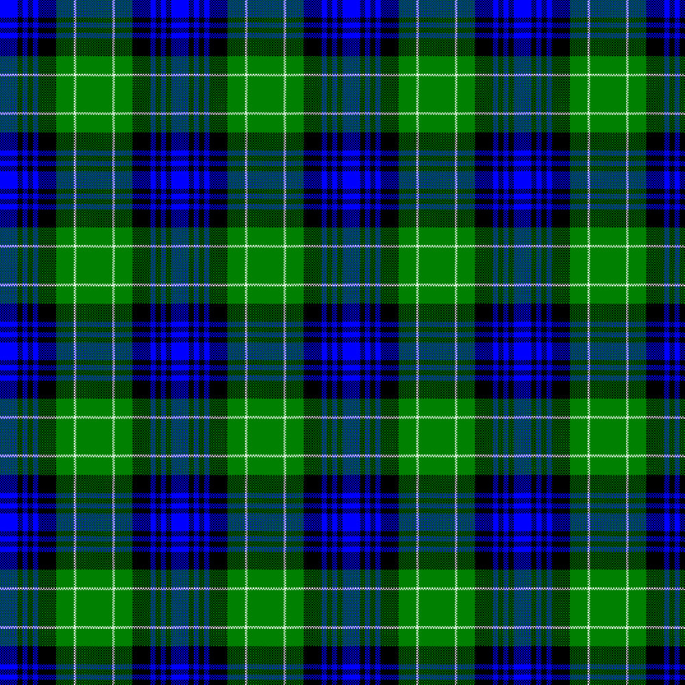 Abercrombie Ancient Tartan Digital Design Pack